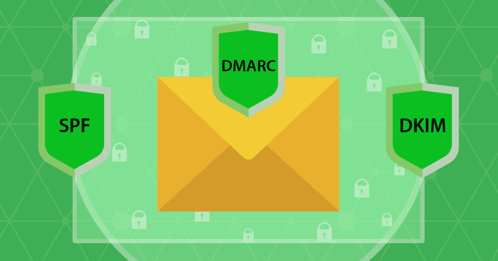 The DKIM Security Protocol
